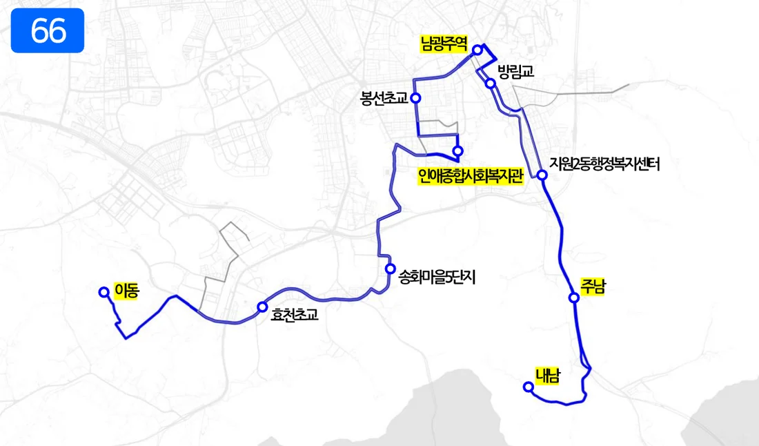 개편 후 66번 노선도