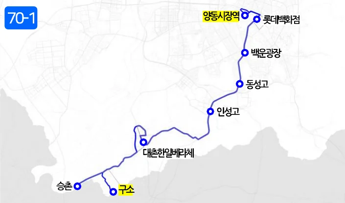 개편 후 70-1번 노선도