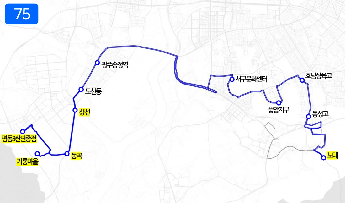 개편 후 75번 노선도