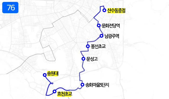 개편 후 76번 노선도